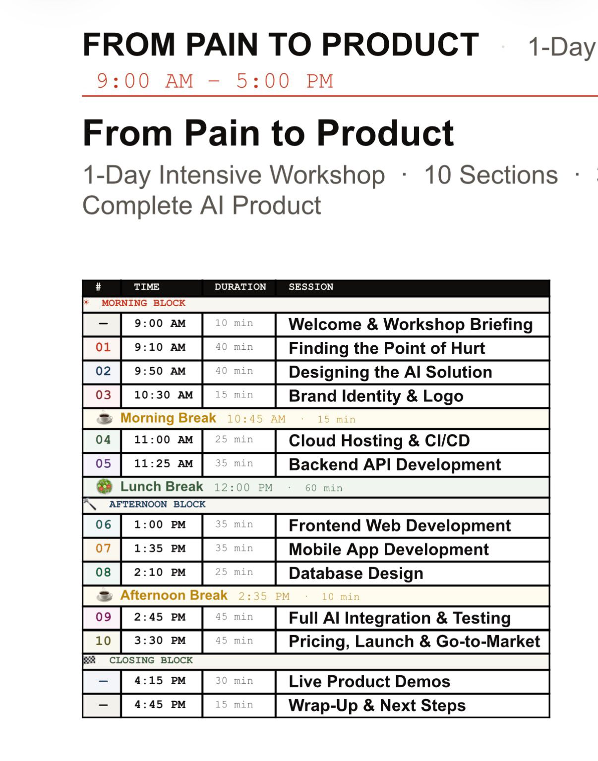 AI Workshop: From Pain to Product - Full Day Schedule with 10 sessions covering Finding the Point of Hurt, Designing the AI Solution, Brand Identity & Logo, Cloud Hosting & CI/CD, Backend API Development, Frontend Web Development, Mobile App Development, Database Design, Full AI Integration & Testing, and Pricing Launch & Go-to-Market